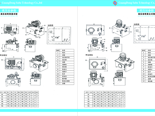 液壓站參數(shù)